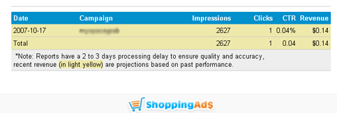shoppingads.gif